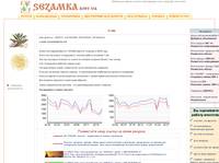 � ���  - Sezamka